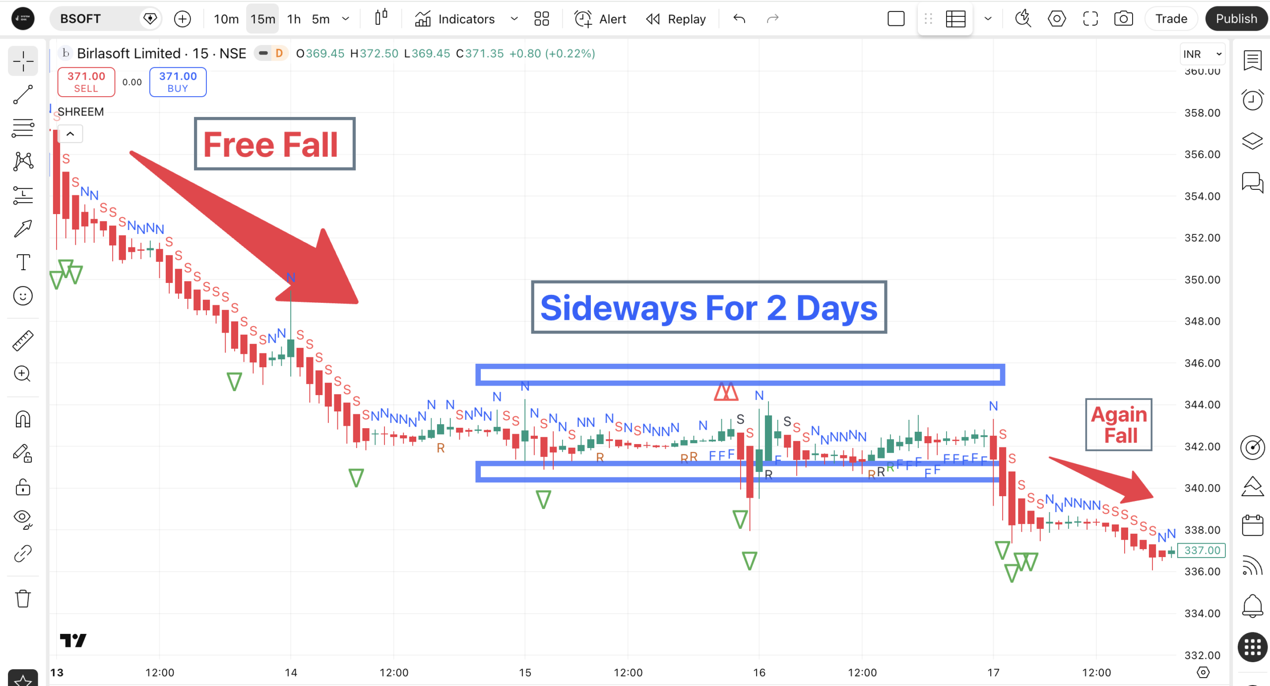 BSOFT SHREEM Free Fall